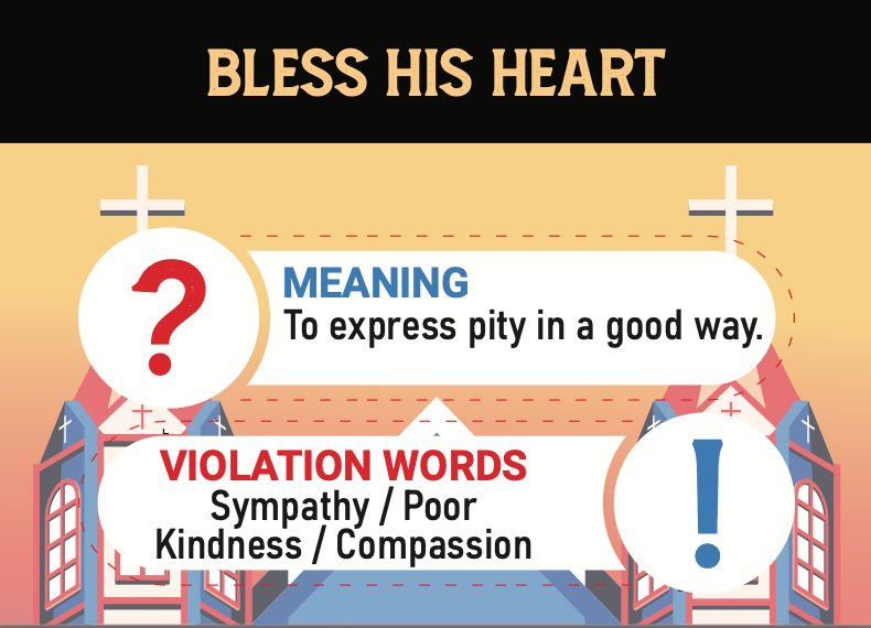 Digital Gospel Hip hop Charades