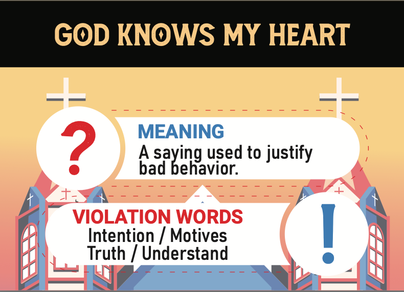 Digital Gospel Hip hop Charades